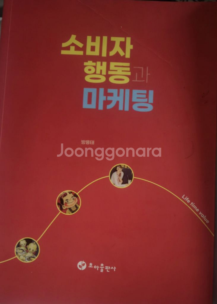 국제무역보험론, 무역영어, 소비자행동과 마케팅,간호학과--2