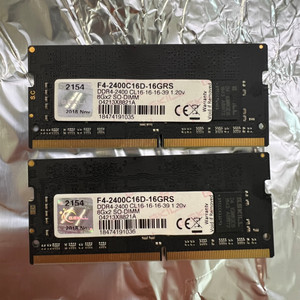 DDR4