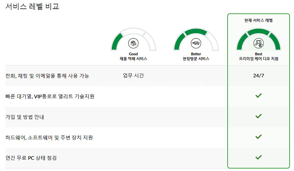 레노버 리전 프로 5i 16IRX RTX4060 i7--7