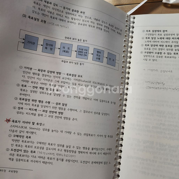 교육학(전태련,김인식,고세훈,오현준) 책 일괄 판매--5
