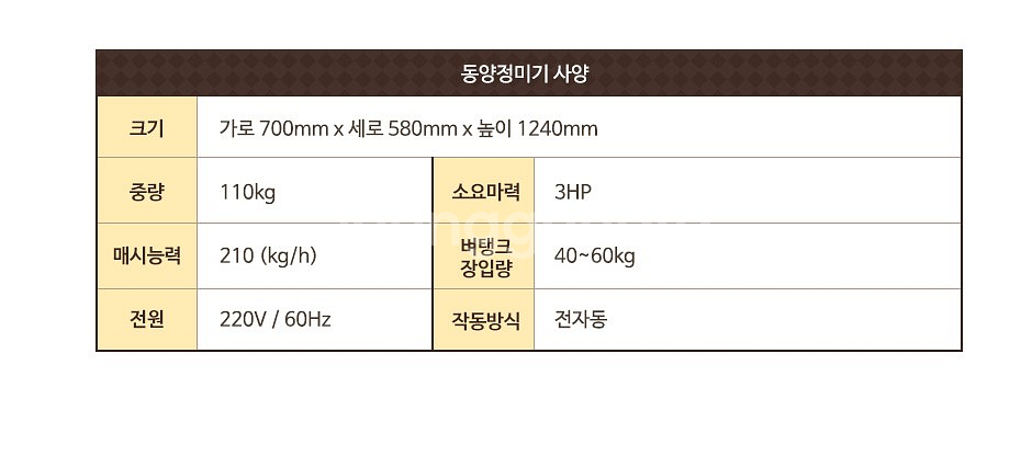 (새제품) 동양원 가정용정미기/도정기 DY-2500R--1