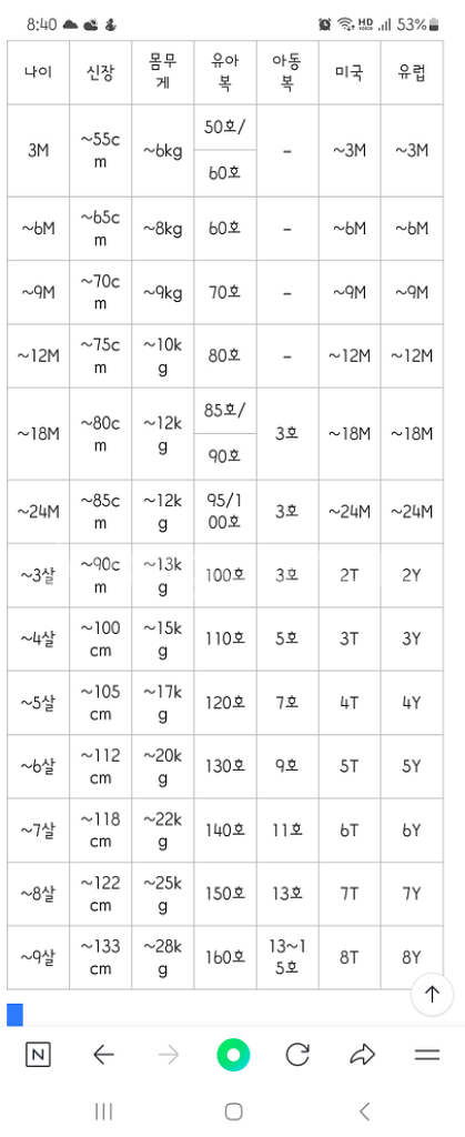 엘사 드레스 기모 디즈니 공주 코스튬(레드원피스 드림)--3