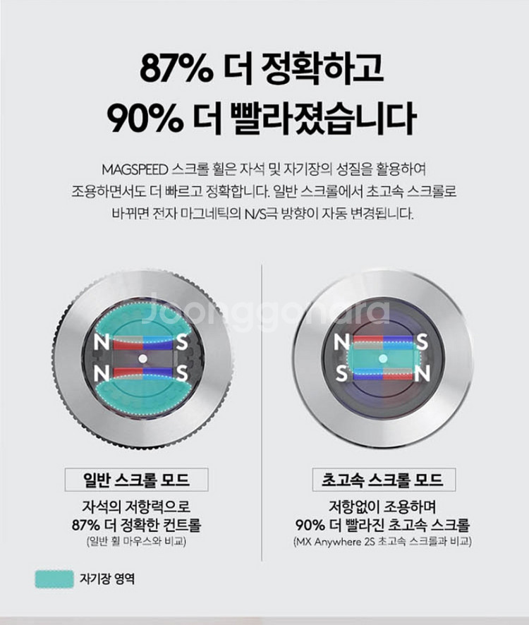 MX ANYWHERE 3S 로지텍 마우스!(새 제품!)--7