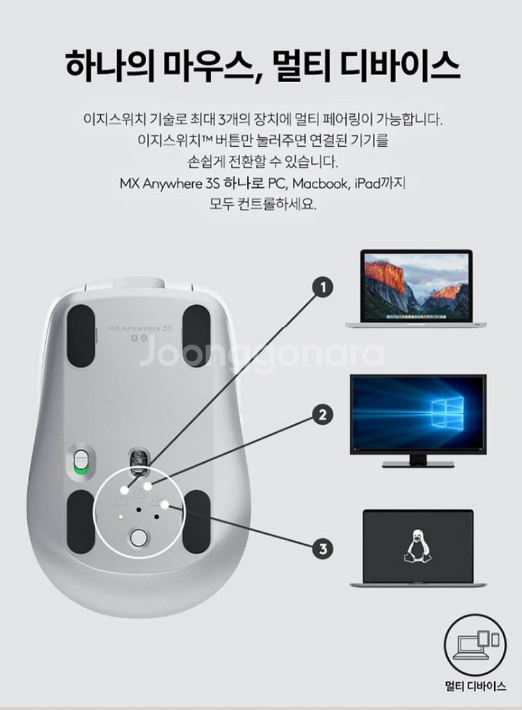MX ANYWHERE 3S 로지텍 마우스!(새 제품!)--8