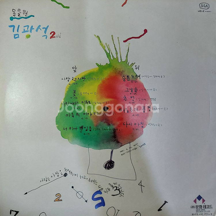 김광석 2집 문화레코드 , 김광석 4집 킹레코드--0