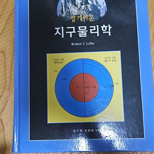알기쉬운 지구물리학