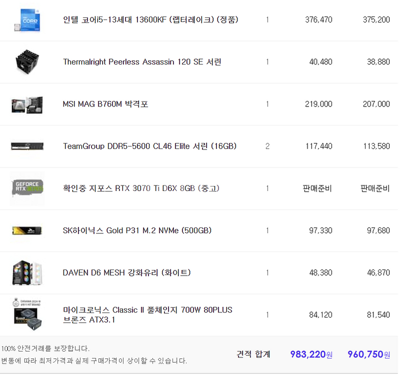 13600KF.EVGA 3070TI 게이밍 작업용--3