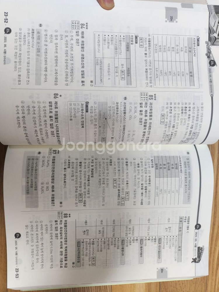 소방시설관리사 1차 팝니다(성안당 2025 과년도 기출--2