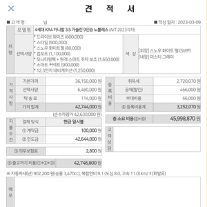 Ka4카니발 3.5노블래스