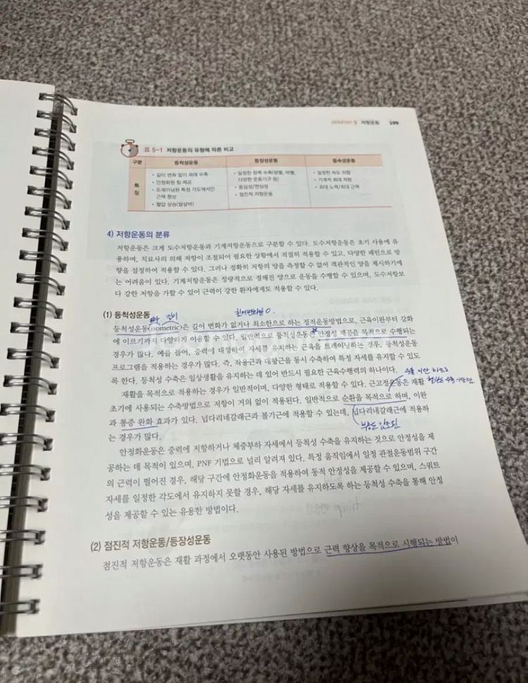 근골격계 운동치료학 (학지사)--2