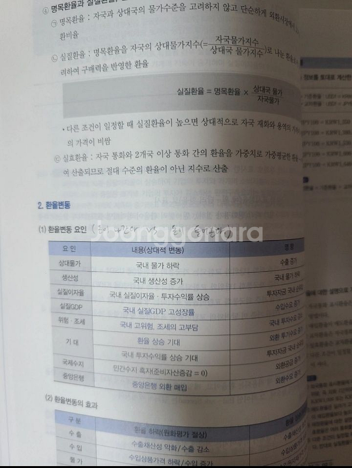 은행 FP 자산관리사 1,2부--1