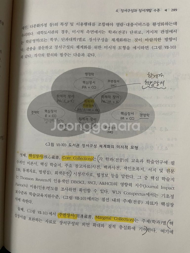 장서관리론 [완전개정 제4판]--4