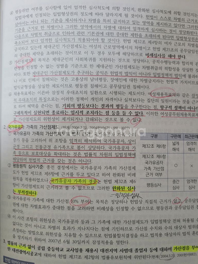 2025 경찰 황남기 헌법 기본서--1
