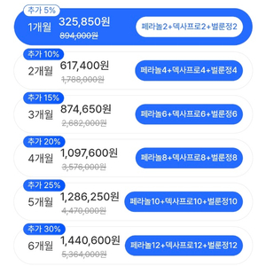 퍼슨스 다이어트 제품 2단계