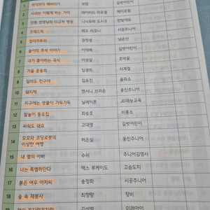 1학년 책꿈 선정도서