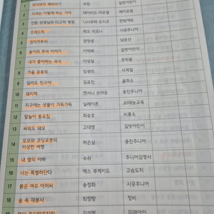 1학년 책꿈 선정도서