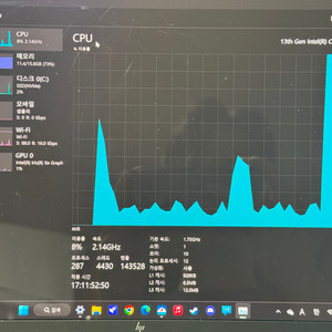 hp 드래곤플라이 g4 5G유심가능