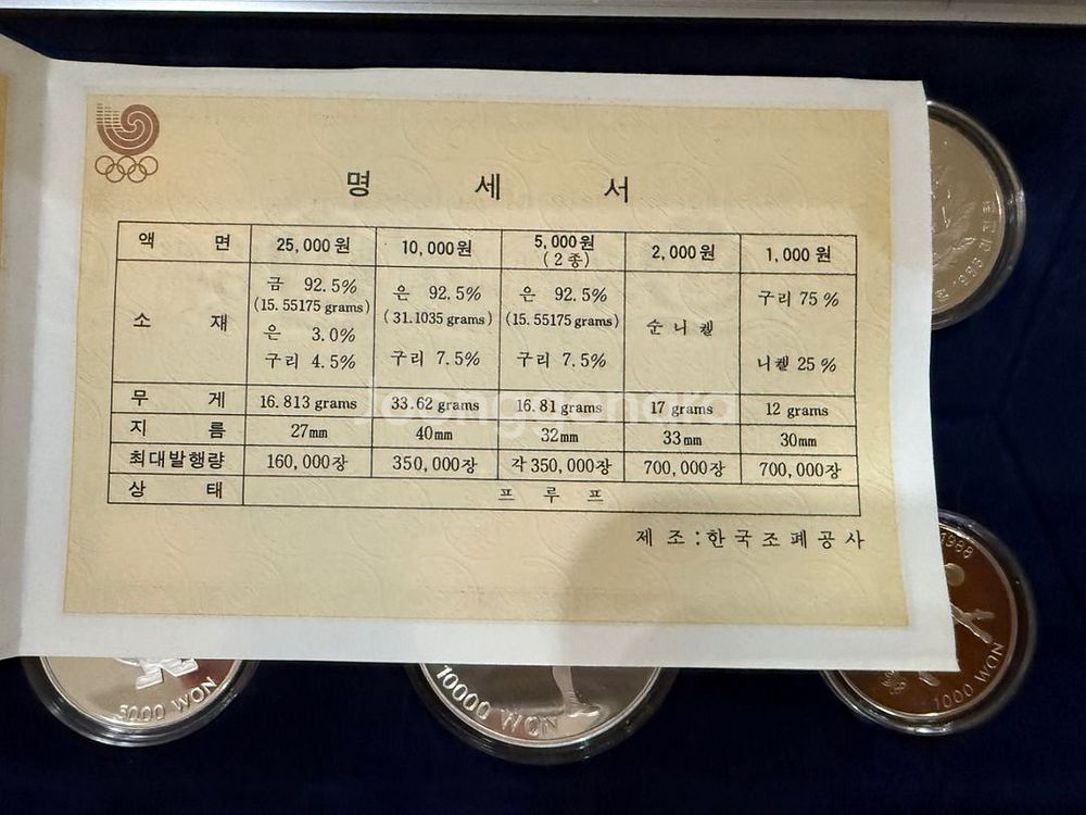 88올림픽 기념 금은 주화--2