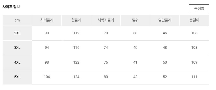 코듀로이 카펜터 팬츠 4XL 실착1회--3