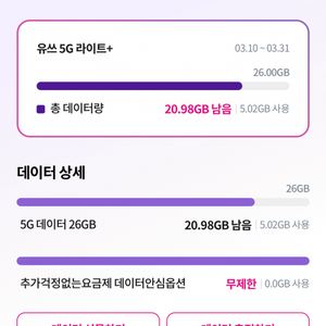 LG U+ 유플러스 데이터 2기가 3,000원에 팝니다