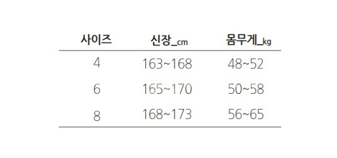 다이빙 슈트 여성용 3mm 하이드로 플렉스 4호--4