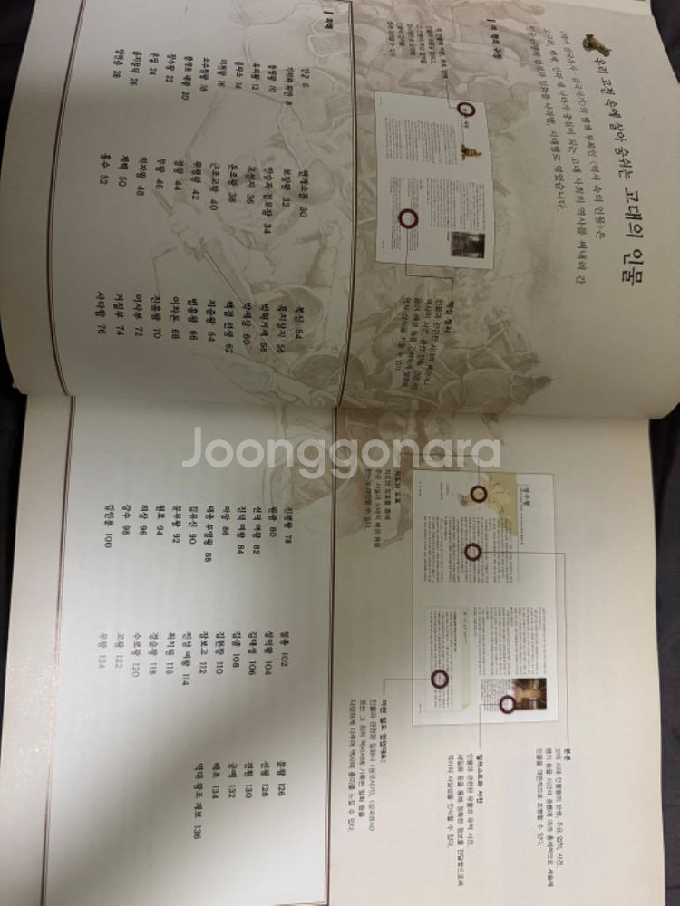 삼국유사, 삼국사기 역사책--4