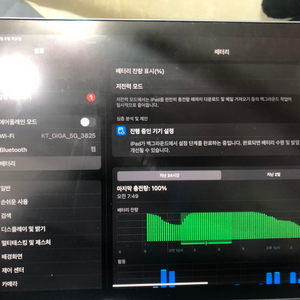 아이패드 에어4 애플펜슬 2세대