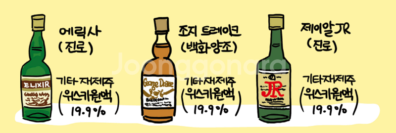 [구해요] 국산양주 찾습니다--0