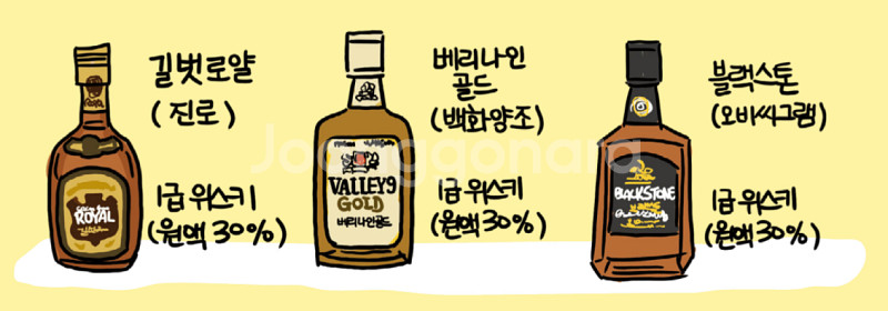 [구해요] 국산양주 찾습니다--2