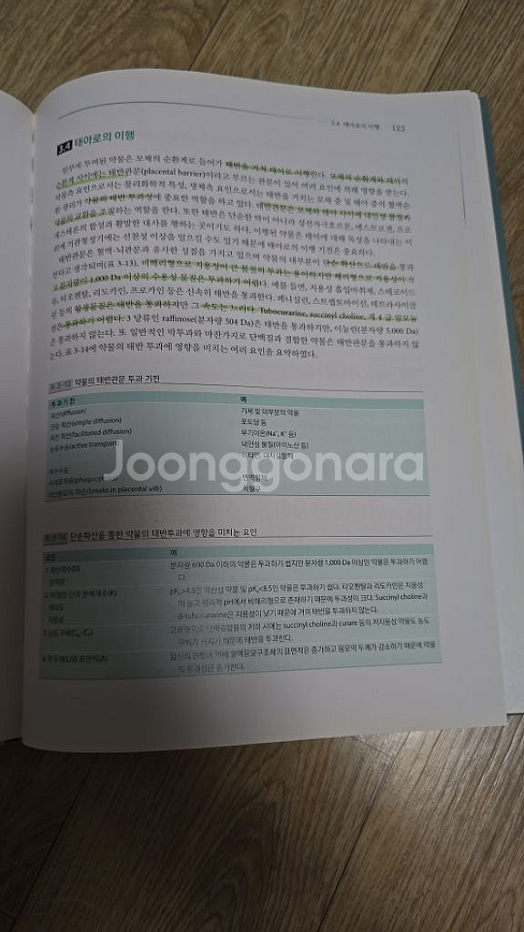 생물약제학과 약동학 2판--1