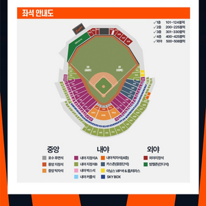 3/18 한화 시범경기 1루 내야지정석 2연통로석 판매