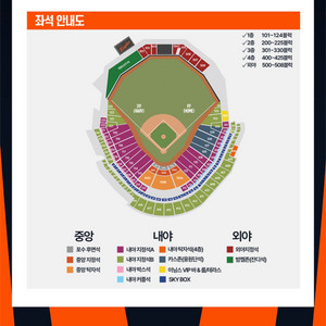 3월 18일 한화 1루 카스존 107블럭 2/4연석