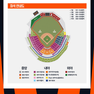 3월 17일 한화 응원석 106블럭 2/4연석