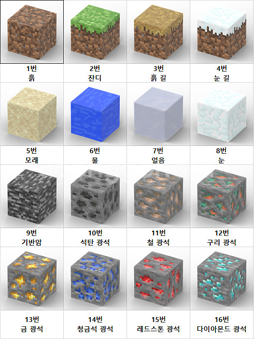 마인크래프트 자석 블록--7