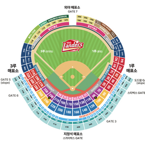 SSG vs LG 3루 내야 4/2연석 판매합니다