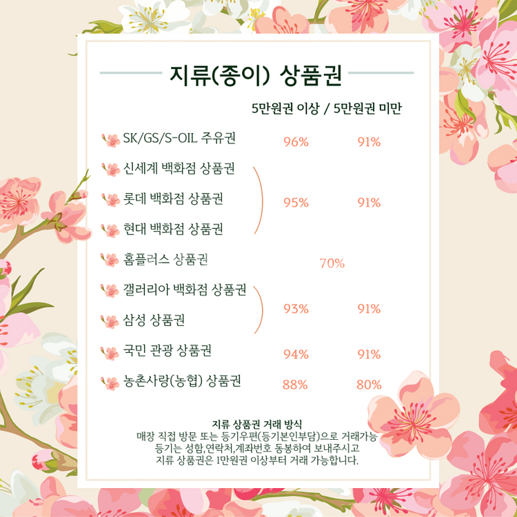 상품권삽니다--2