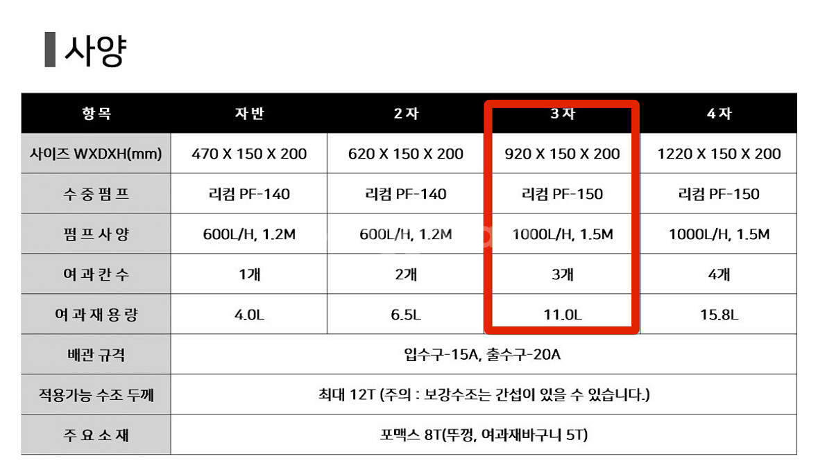 삼파츠 상면여과기 3자용--3
