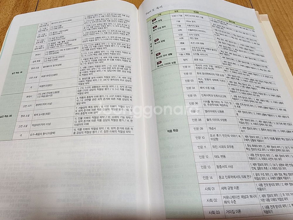 중고등 교과서 수록도서 여러가지/EBS교재/메가스터디--8