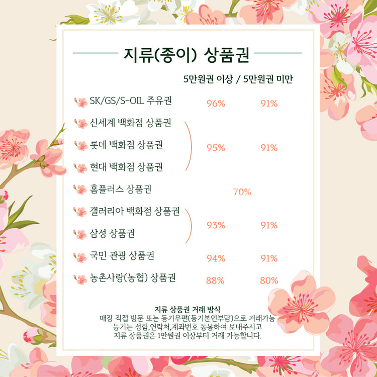 상품권삽니다--2