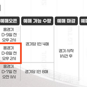 엘지트윈스 선예매권 대여