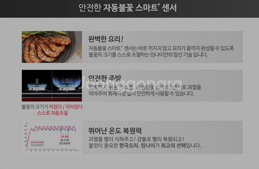 린나이 자동불꽃조절 2구(도시가스)(가스차단기별도)--7