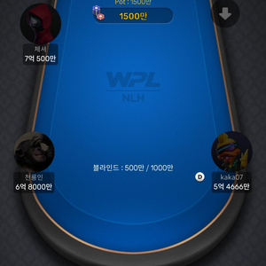 Wpl 머니 구매합니다 억 당 6800