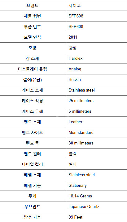 세이코 SFP608 탱크 솔로 세르띠에 까르띠에--1