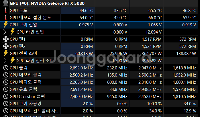 조텍 5080 amp 팝니다.--5