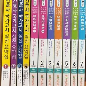 2025 에듀퍼스트 간호사 국가고시 실전 요약집