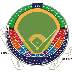 [잠실야구장 3/22토요일] LG트윈스vs롯데자이언츠