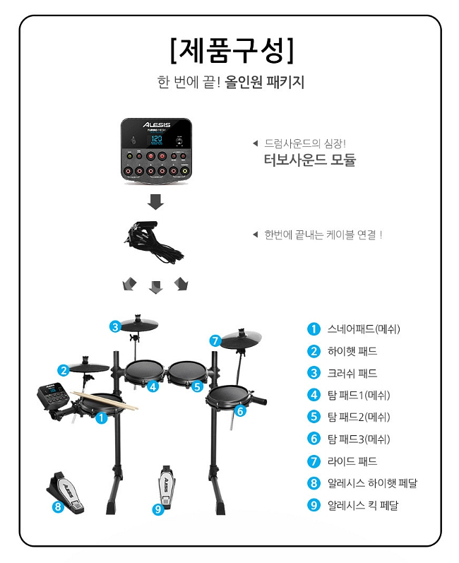 [전자드럼] ALESIS 전자드럼 터보 메쉬킷--7