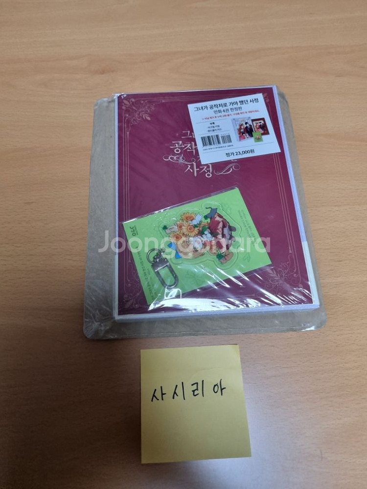 그녀가 공작저로 가야 했던 사정 1-6권 한정판--8
