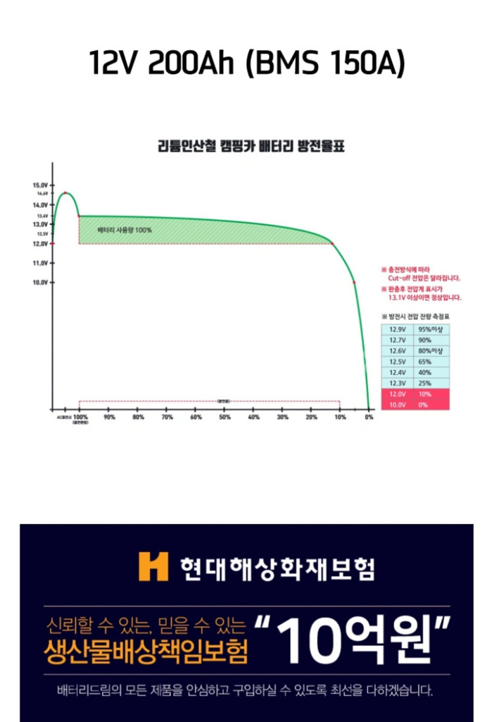 인산철파워뱅크--2