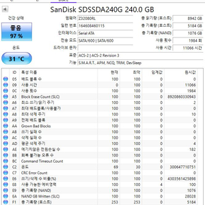 SSD Sandisk 240G